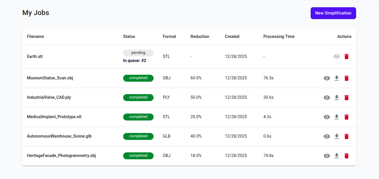 Processing state while simplification runs